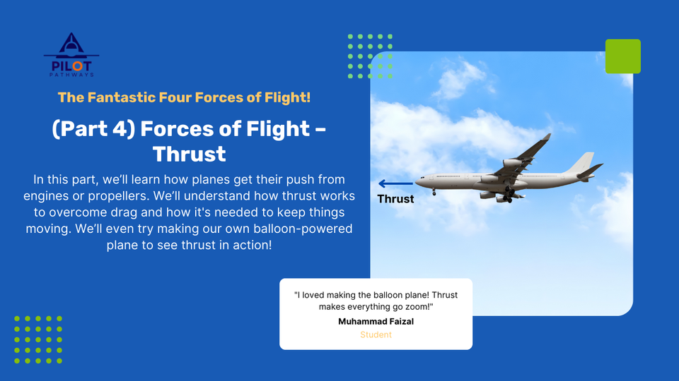 (Part 4) Forces of Flight – Thrust