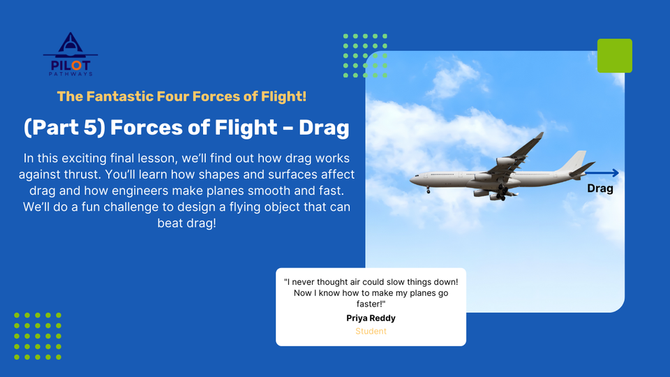 (Part 5) Forces of Flight – Drag
