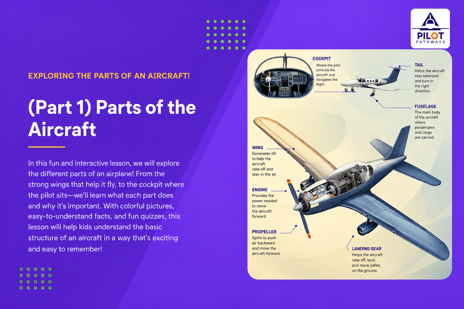 (Part 1) Parts of the Aircraft